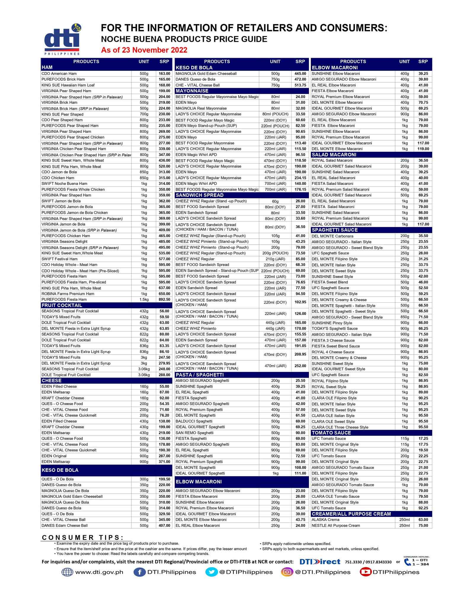 PRICE ALERT Price List Of Hams Pasta Spaghetti Sauces And Other 